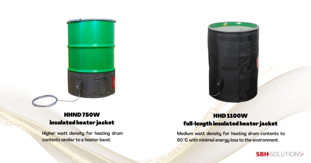 HHD 750w insulated jacket and HHND 1100W full length insulated jacket for drums